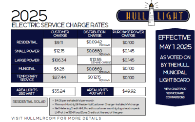 May 2025 Billing Insert, Rates Effective 05.01.25